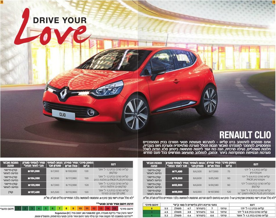 renaultHVR.jpg