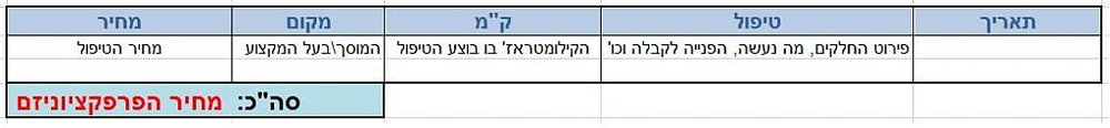tipulim.jpg