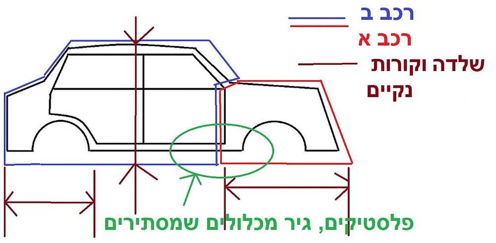 yadrishonamerofe.jpg