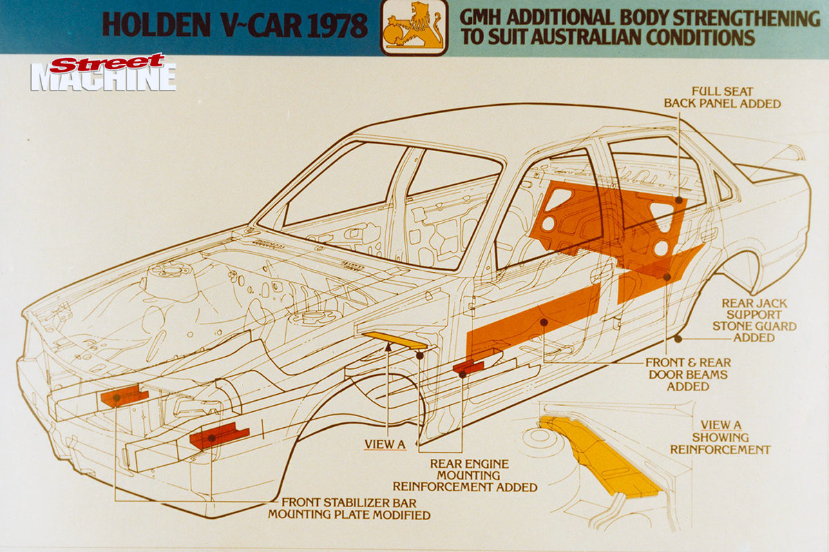 holden-commodore-design-nw.jpg.3678003db72b6e663699b1129233a623.jpg