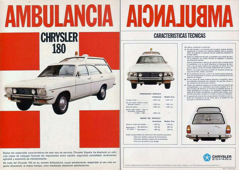 Ambulancia.thumb.jpg.583a6c8ba19bbf97ef5efed14fd875e0.jpg
