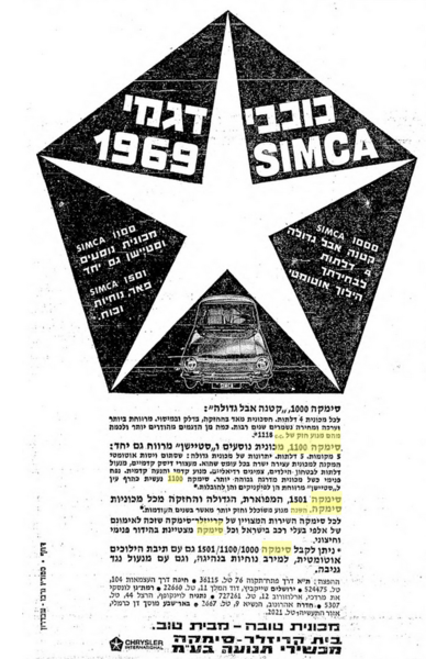 Simca-68.thumb.PNG.0ee75cdda4deb1dcc581895df3dc6b39.PNG
