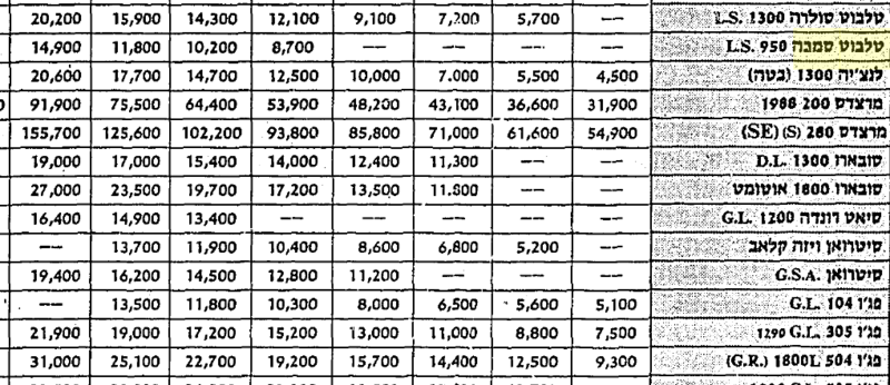 TalbotPrices.thumb.PNG.e6db414386c02abc129ce7ab043a2754.PNG