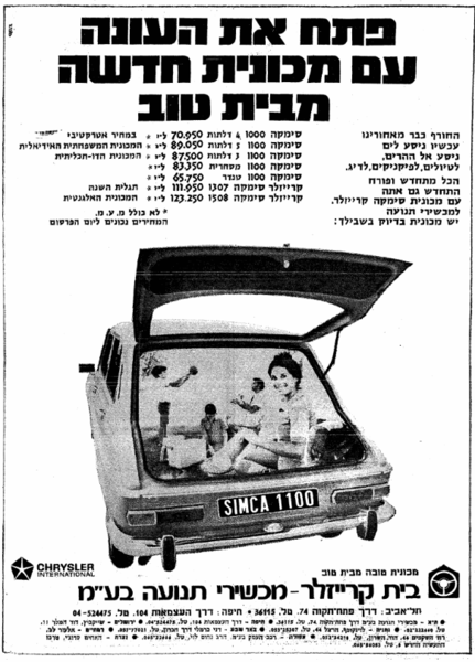 simca-77-photoshop.thumb.PNG.d597f3b39953a6d6d5101c935d5539ed.PNG