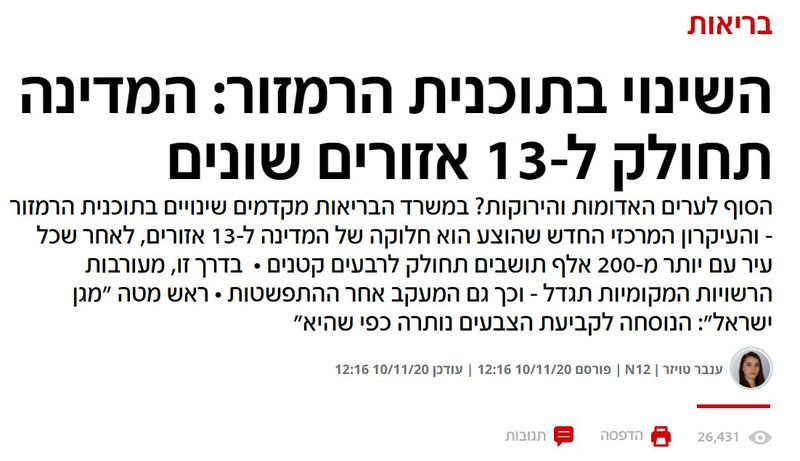 שינוי של הרמזור.jpg