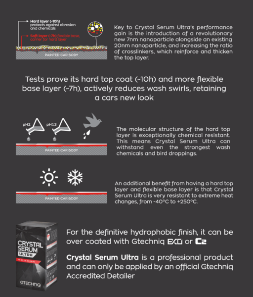Ultra-flyer-pg2.png