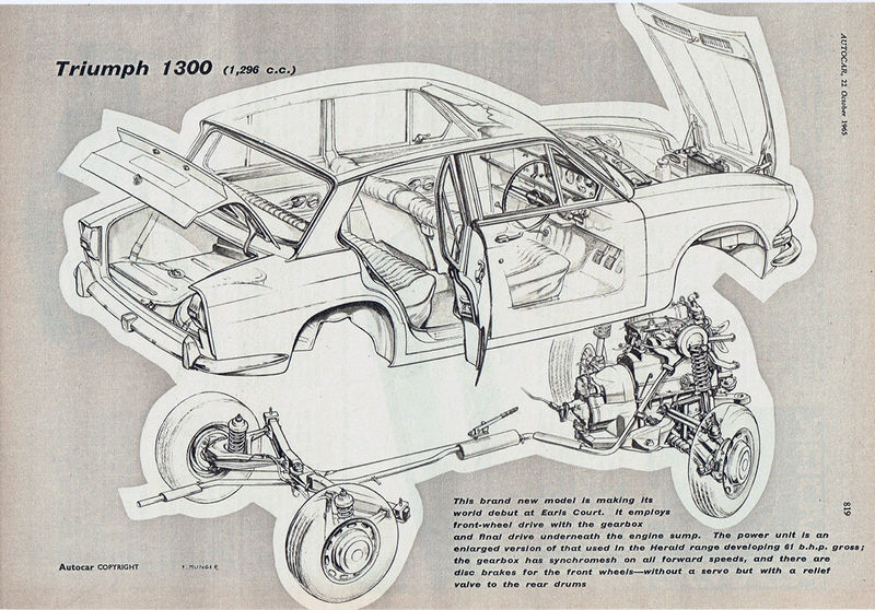 triumph-1300-cutaway.thumb.jpg.5ccfbb1bc7268dc708d31930a64080b7.jpg
