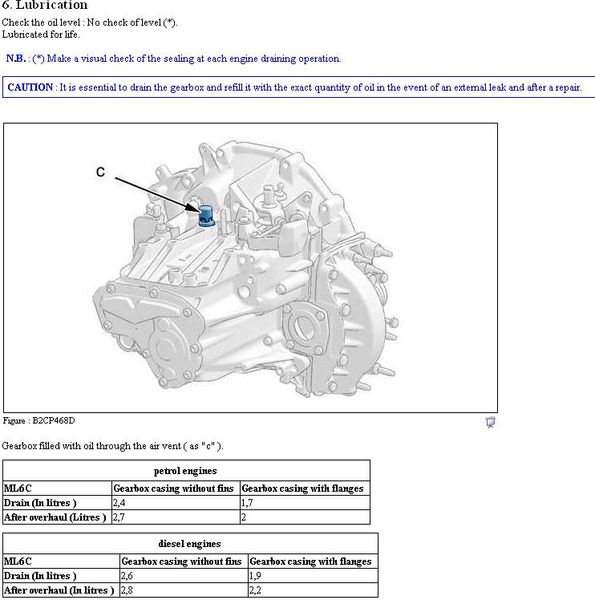 ML6C Gearbox.JPG