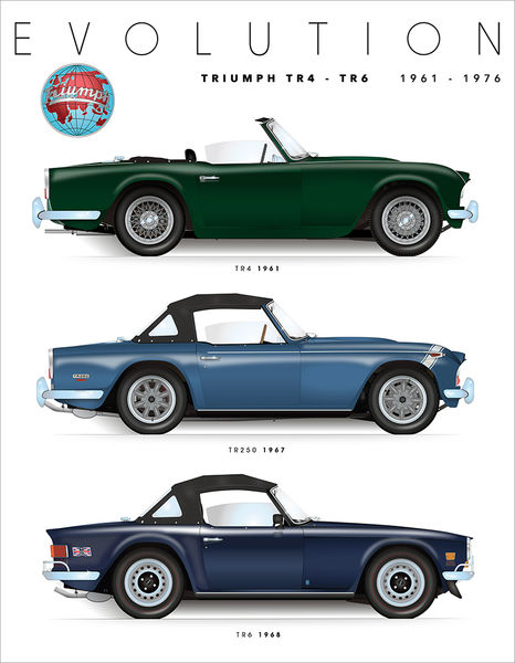 Triumph-Evolution-TR4-web.thumb.jpg.0419033dc06f251872a590a7795ab440.jpg