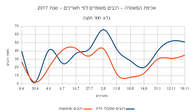 1145362338_2017.png.d94cf27743876449548fa0f2de12fa89.png