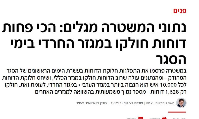נתוני המשטרה.jpg