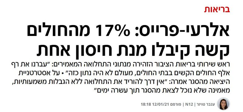 חולים 17.jpg
