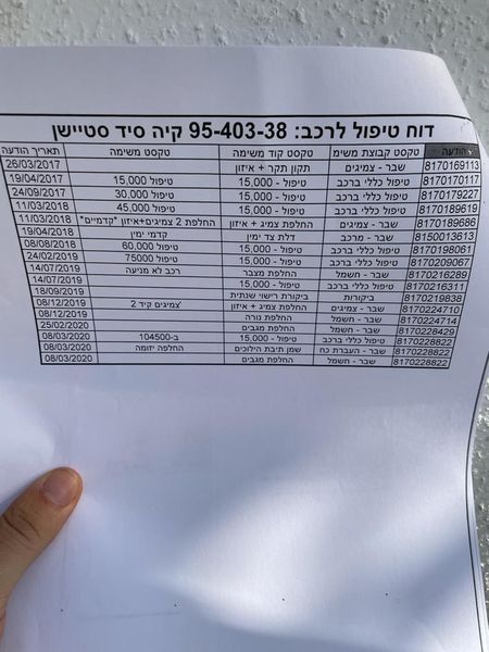 1660764734_WhatsAppImage2021-01-14at16_28.05(5).thumb.jpeg.c4db4bddbac037e371322f743bcfcd97.jpeg
