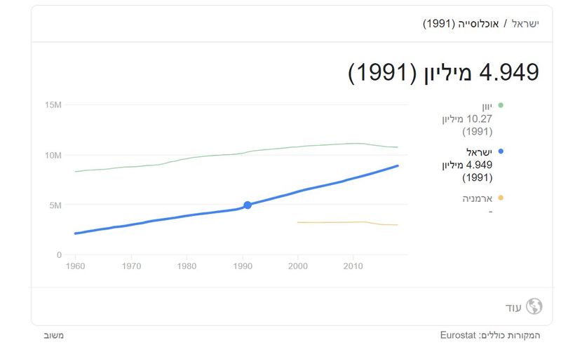 אוכליסית.jpg