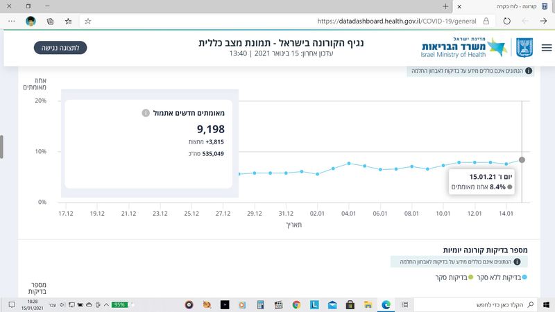 שימו לב 1.jpg