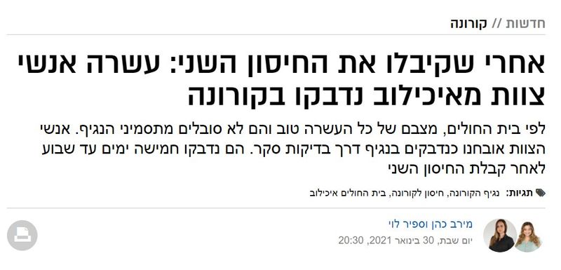 אחרי.jpg