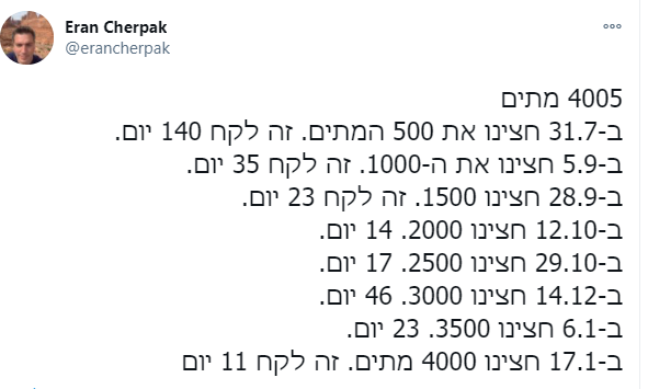 image.png.05d4868e0ee55d7bfc3e33856c6f9c23.png