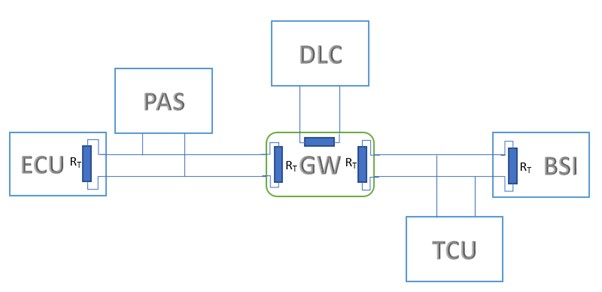 canbus6.jpg.5eb89a72fb4d88e95c898bb23613b709.jpg