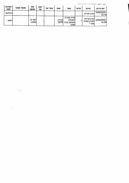 329475972_newdoc2021-03-1113_58.44-3.thumb.jpg.4bda4a0f5a67bd1f7d532e29cae70e5c.jpg