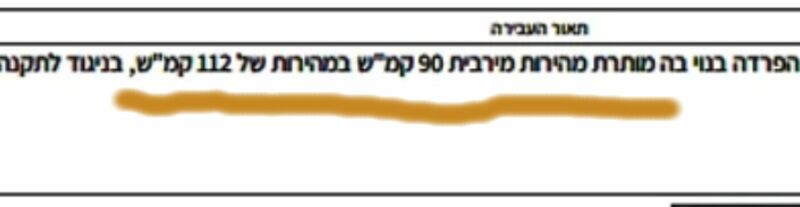מהירות.jpg