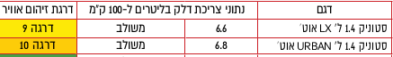 image.png.6ceb9a20e9dd4eaf00a7f49fa927ac73.png