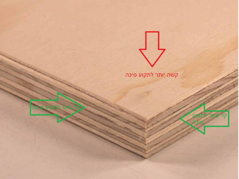 image.thumb.png.daa6aeb871394571b7c7cd53a95e8dc5.png