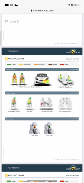 672A0712-27F1-4C77-90AB-1C9984212CD0.thumb.png.35aaef3bb67201ee606687c7693b7222.png