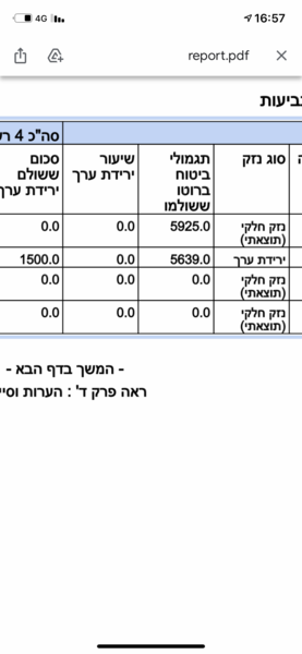 B8B19CD8-8B3E-42C7-9C50-12855ECCA4A3.thumb.png.65d12f008cab72ffe7bc863e44fcb9d1.png