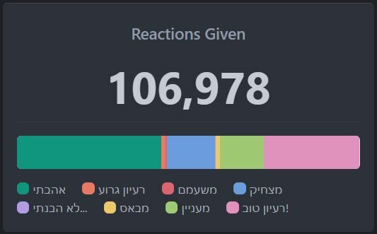 CFReactions.jpg.82bb8ce90b9acaab65505a289de4ceb3.jpg