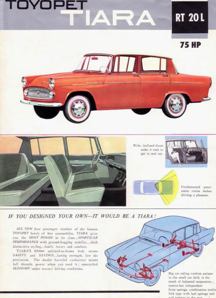 Toyopet-Tiara.thumb.jpg.642796e8d1bfbf85d6a1eeca57082cb8.jpg