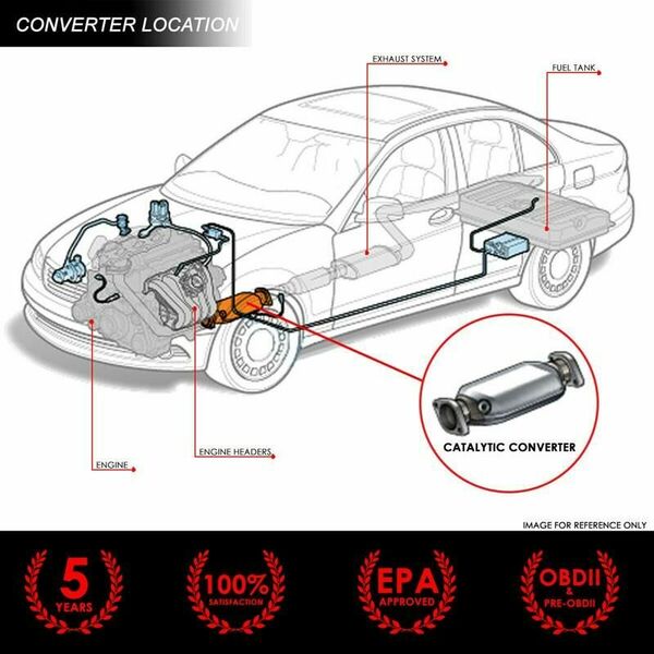 OEM-CONV-007_g_256d6caf-0e20-4578-8430-8133845ee6f5_2000x.jpg