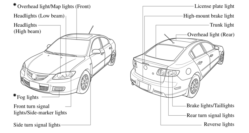 mazda3lights.png