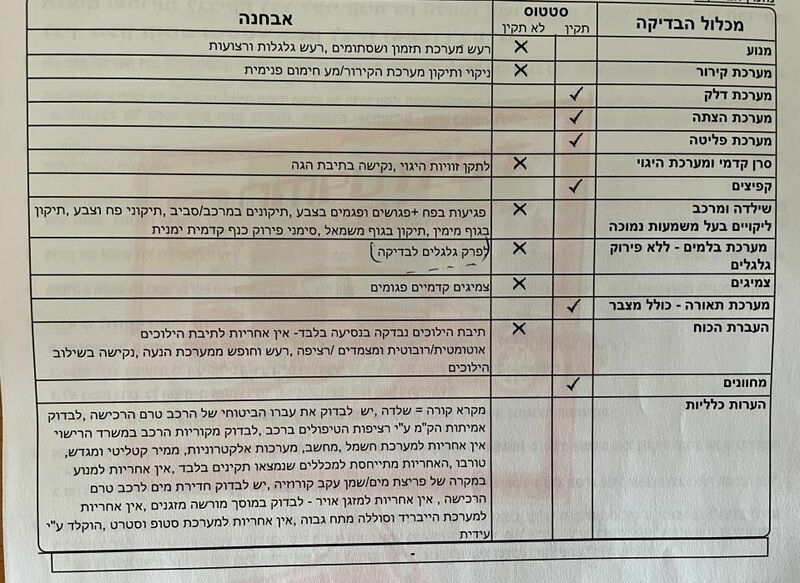 יהודה.JPG