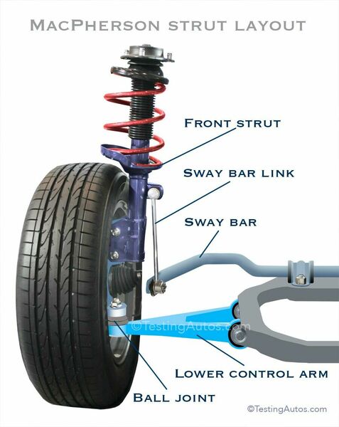 mc-control-arm.thumb.jpg.6b61b6e4170456a188e5b84b27e4db32.jpg