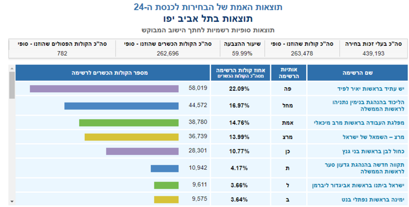 image.thumb.png.8b85bdfd62dd3421630c2b5f52a59328.png