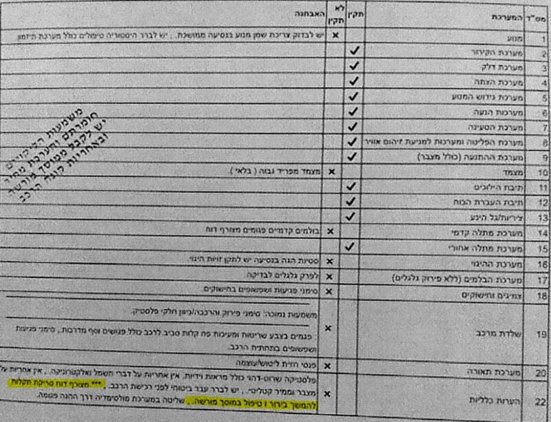 בדיקה.JPG