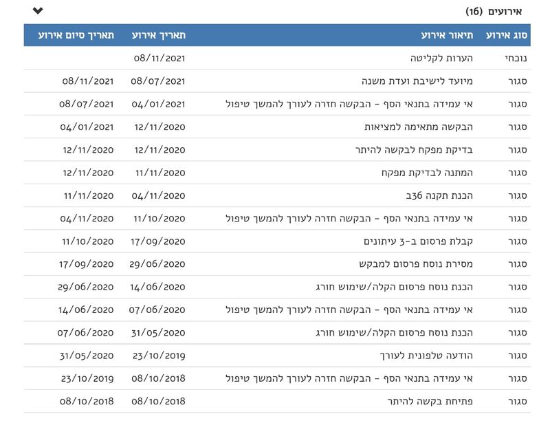 Screenshot_20221003-105036_Chrome~2.jpg
