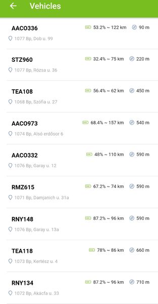 Screenshot_20230118_141925_GreenGo.thumb.jpg.2d0b6ba0b462619f485292c8277c05c9.jpg