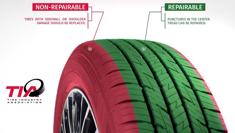 TIA-repairable-area.thumb.jpg.d2b2aa224b62522ea5e36e99cc0d0fb5.jpg