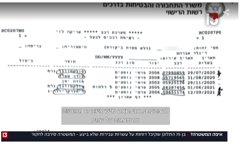 screenshot-13tv_co.il-2023_01.27-12_29_48.png.2e7cf179bce252358f9cac25461ab0fc.png
