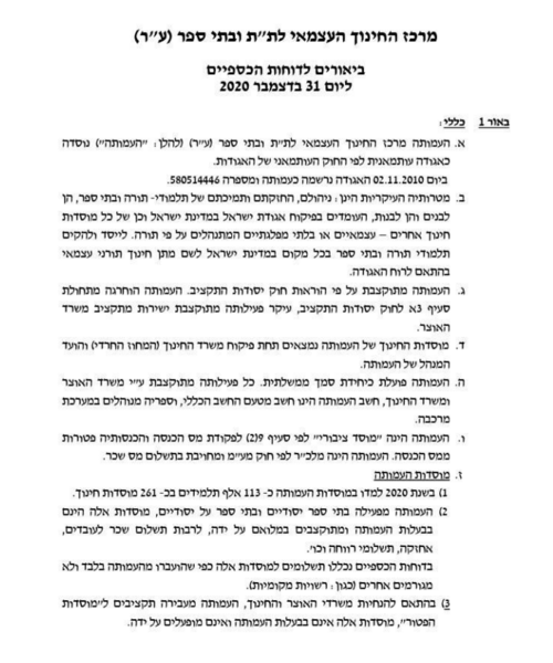 screenshot-www.guidestar_org.il-2023_02.21-10_33_05.thumb.png.86ca43b45b0c2f5572fea4366ec0f025.png