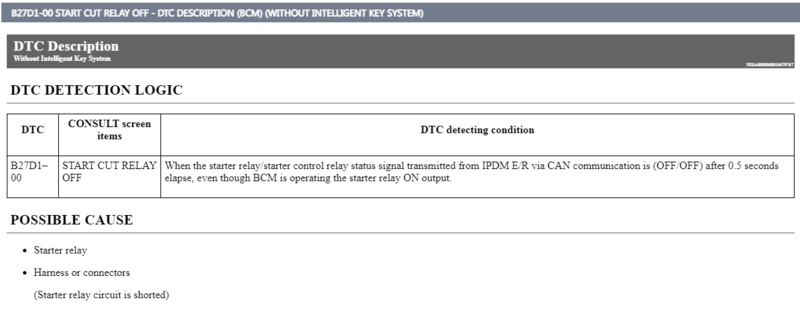 508964745_B27D1-00STARTCUTRELAYOFF-DTCDESCRIPTION.thumb.png.23894bd5d449300db35c29dc94400b39.png