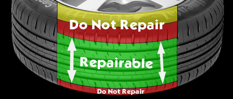 repairable-area1-1024x437.jpg.6727147771c48a12b881cf9ae3baa627.jpg