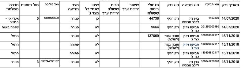 ‏‏לכ11111ידה.JPG