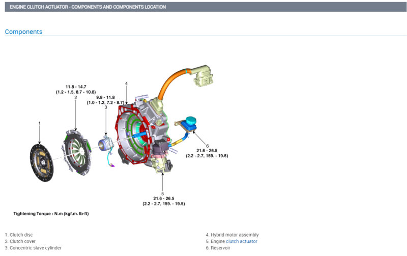 EngineClutchActuator.thumb.png.a51ce07cd7312397ea4990232a4b89d5.png