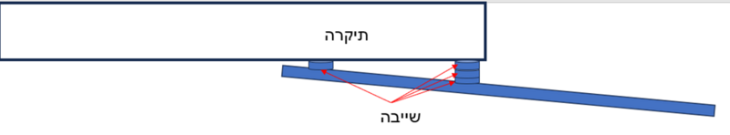 image.thumb.png.790eabf72d474bb64abe3867c27a6b5c.png