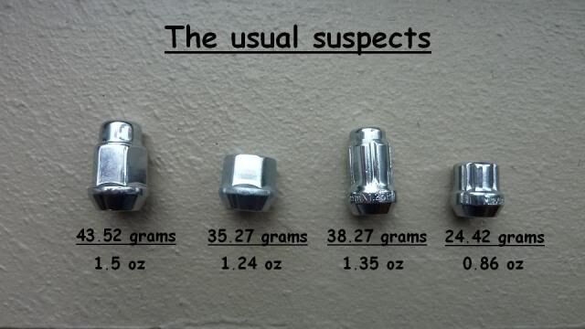 287543d1501361689-aluminum-vs-steel-lug-nuts-p1000240b.jpg.ee40ffe7b3476bdd0e3f94143252ab60.jpg