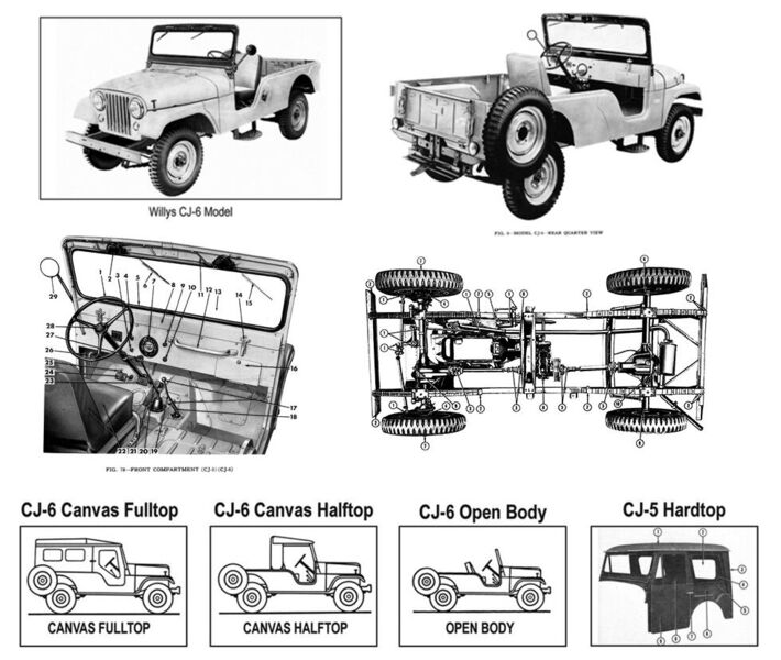 CJ-6-980.thumb.jpg.e0b0c5ebaebadbddd0c97998da09c346.jpg