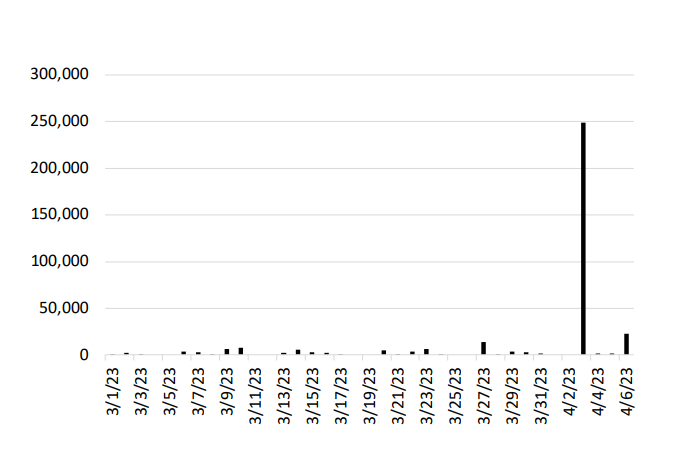 screenshot-deliverypdf_ssrn.com-2023_12.04-19_46_42.png.06ea32430bbcbf6a4334d85a708b2057.png