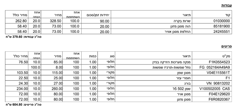 טיפול 150.png